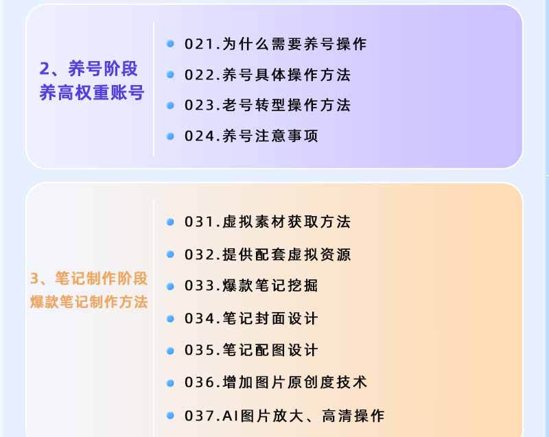 图片[2]-小红书虚拟项目特训班9.0，全面拥抱AI，批量产出原创PPT货源，单品/单店纯利润几万到几十W-shxbox省心宝盒