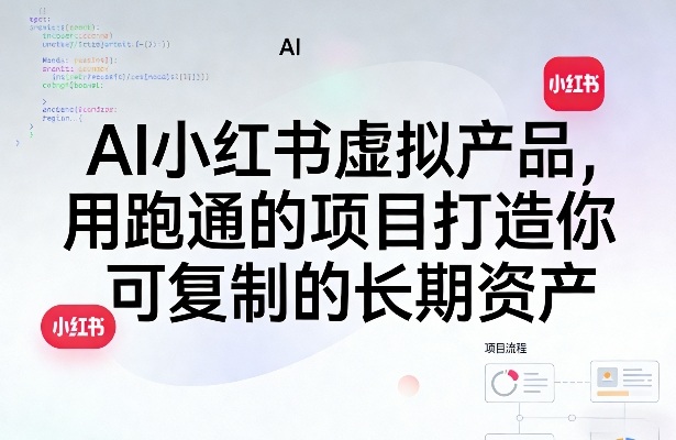 AI小红书虚拟产品，用跑通的项目打造你可复制的长期资产(更新)-shxbox省心宝盒