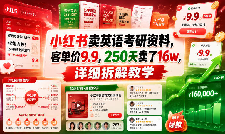 小红书卖英语考研资料，客单价9.9，250天卖了16w，详细拆解教学-shxbox省心宝盒