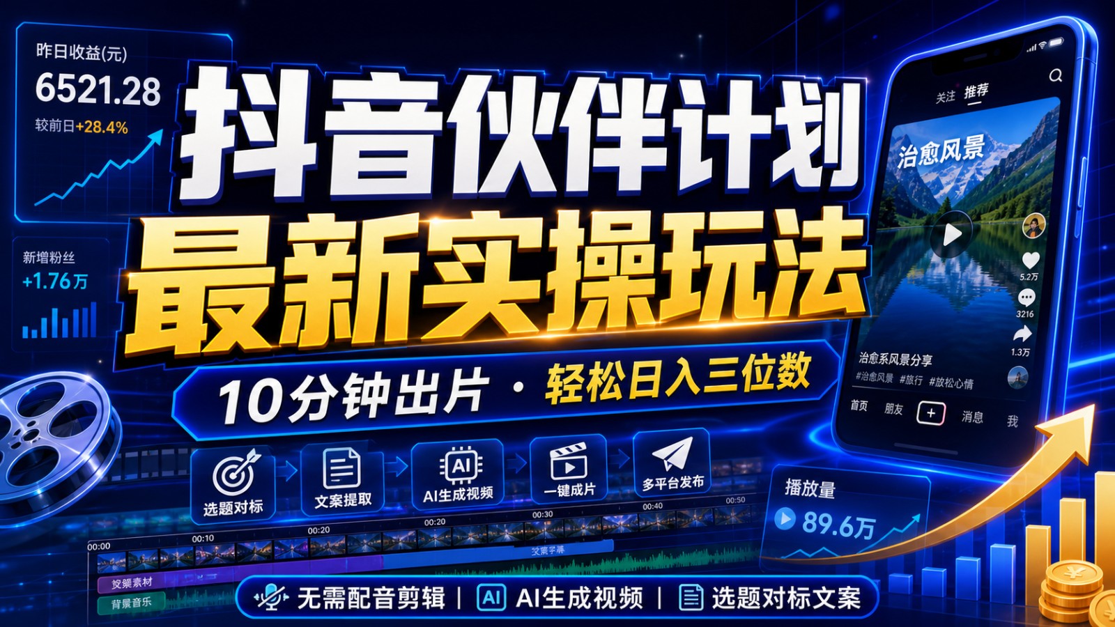 抖音伙伴计划最新暴利玩法，不用找素材和剪辑，10分钟出一条原创视频，轻松日入三位数-shxbox省心宝盒