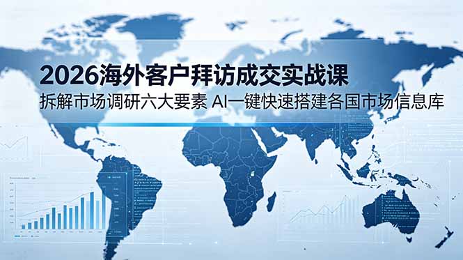 2026海外客户拜访成交实战课：拆解市场调研六大要素，AI一键快速搭建各国市场信息库-shxbox省心宝盒