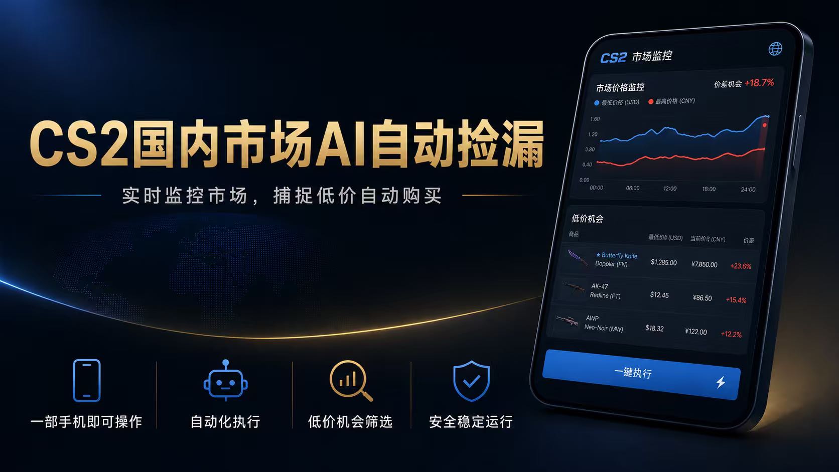CS2国内市场AI自动捡漏，稳定运行多年。支持任何形式数据验证，日入300+-shxbox省心宝盒