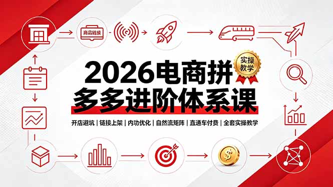 2026电商拼多多进阶体系课，开店避坑，链接上架，内功优化，自然流矩阵｜直通车付费｜全套实操教学-shxbox省心宝盒