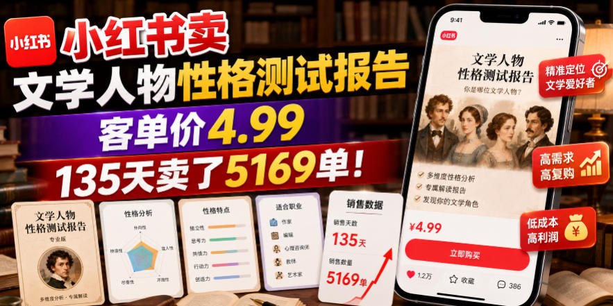 小红书卖文学人物性格测试报告，客单价4.99，135天卖了5169单！-shxbox省心宝盒