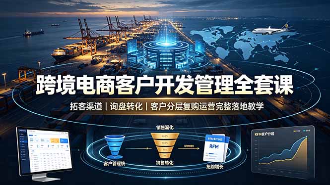 跨境电商客户开发管理全套课·拓客渠道｜询盘转化｜客户分层复购运营完整落地教学-shxbox省心宝盒