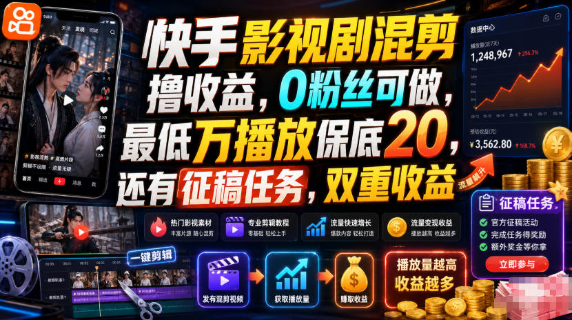 快手影视剧混剪撸收益，0粉丝可做，最低万播放保底20，还有征稿任务，双重收益-shxbox省心宝盒