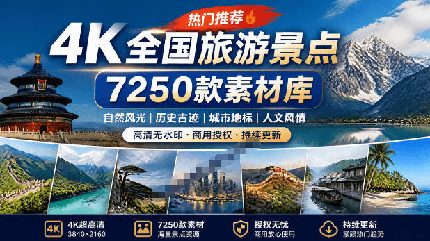热门全国旅游风景素材！4K全国旅游景点素材库，7250款素材，旅行达人城市航拍风景风光高清短视频-shxbox省心宝盒