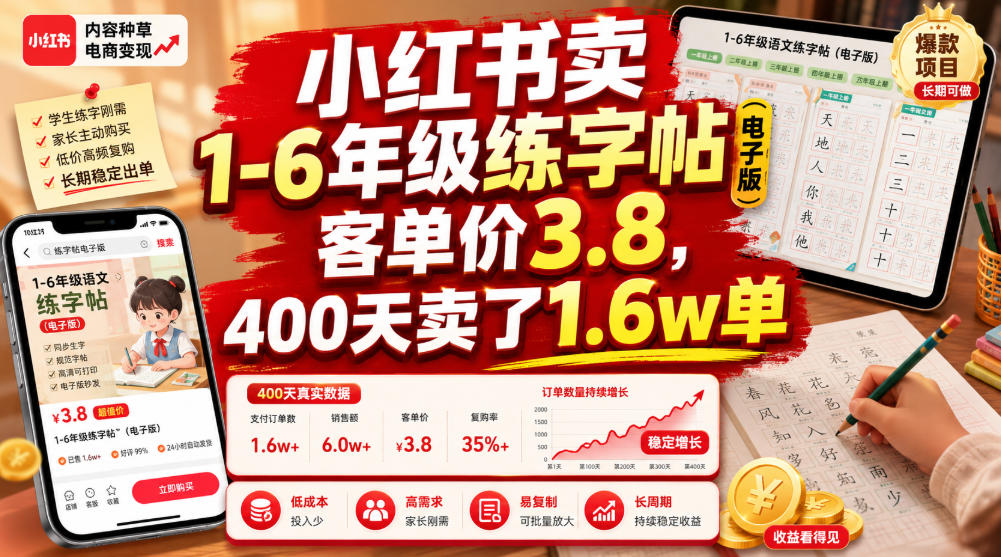 小红书卖1-6年级练字帖(电子版)，客单价3.8，400天卖了1.6w单-shxbox省心宝盒