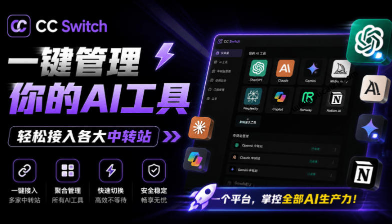 一键给Chatgpt、Codex、Claude接入地第三方中转站，CC Switch统一管理你的AI编程工具工作流-shxbox省心宝盒