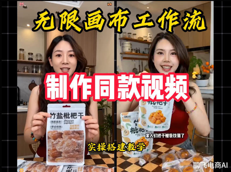 无限画布工作流一键复刻爆款带货视频，实操搭建，操作简单-shxbox省心宝盒