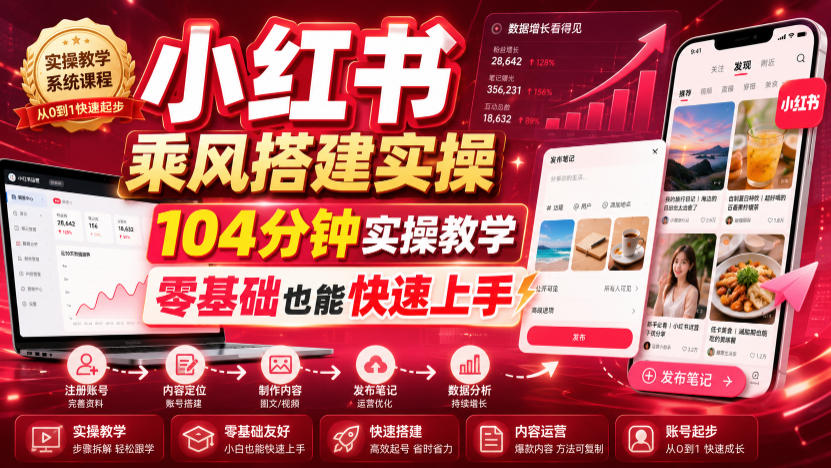 小红书乘风搭建实操，104分钟实操教学，零基础也能快速上手-shxbox省心宝盒