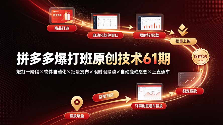 拼多多爆打班原创技术61期：爆打一阶段×软件自动化×批量发布×限时限量购×自动搬款裂变×上直通车-shxbox省心宝盒