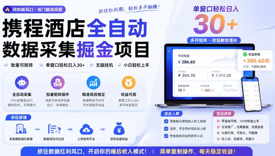 携程酒店全自动采集项目,全程自动浏览,可批量矩阵放大,单机日收300+【揭秘】-shxbox省心宝盒