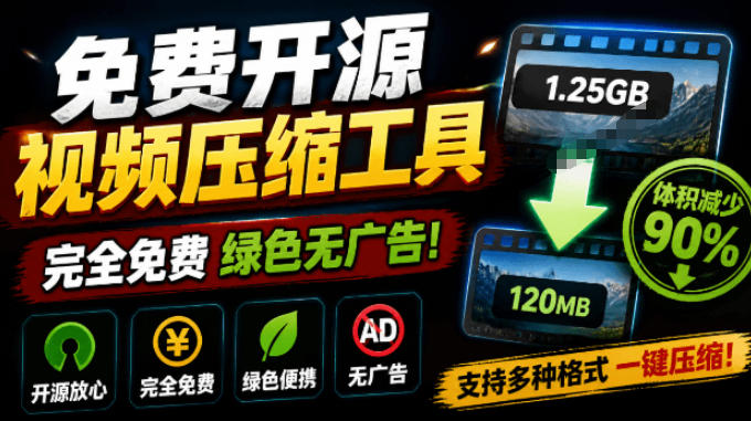 Github开源视频压缩瘦身工具，轻松压缩90%，并保持画质清晰，完全免费绿色无广告！VideoSlim-shxbox省心宝盒