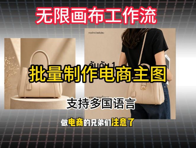 批量复刻电商爆款主图工作流搭建教学，批量下载，支持多国语言，不管是国内电商还是跨境店群都能用-shxbox省心宝盒