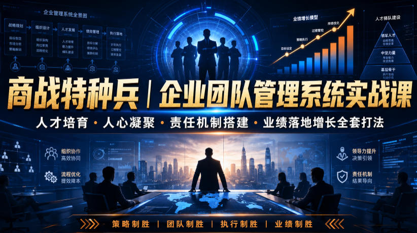 商战特种兵｜企业团队管理系统实战课人才培育・人心凝聚・责任机制搭建・业绩落地增长全套打法-shxbox省心宝盒