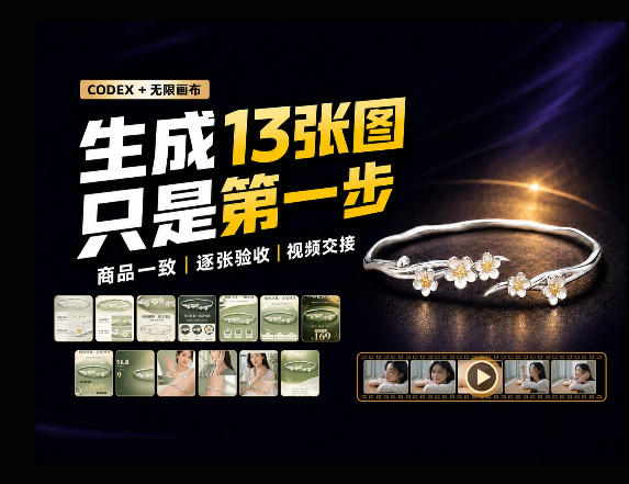 一张商品图，跑出13张电商图和15秒视频方案：这套Skill到底怎么工作？-shxbox省心宝盒