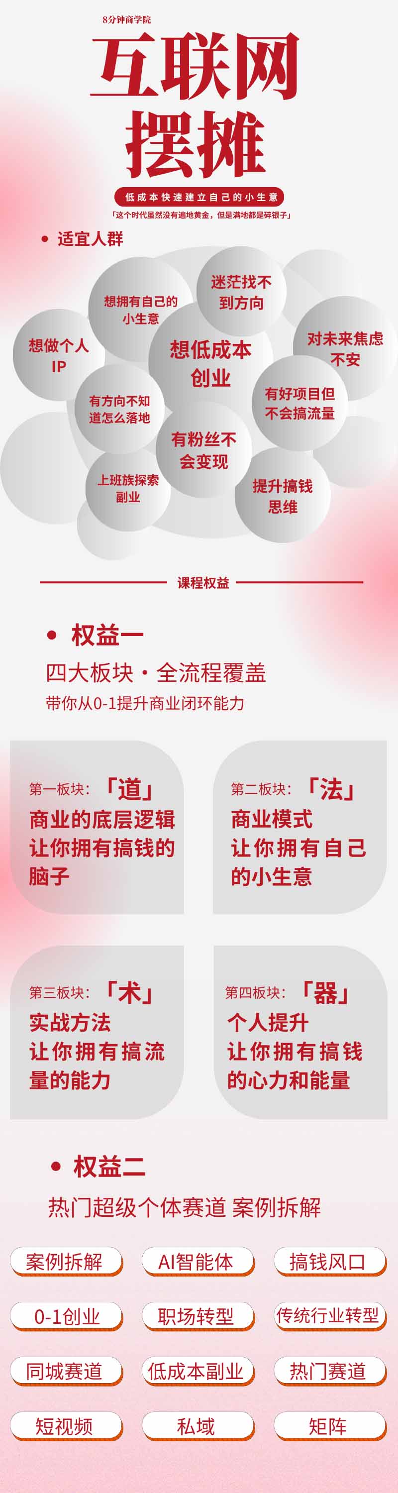 图片[1]-AI+新个体创业必修课-更新0922｜道法术器｜商业逻辑·小红书流量·AI智能体｜低成本打造个人变现小生意全套教学-shxbox省心宝盒