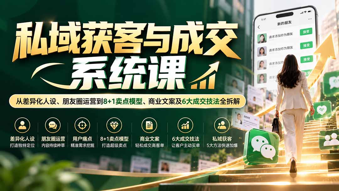 私域获客与成交系统课：从差异化人设、朋友圈运营到8+1卖点模型、商业文案及6大成交技法全拆解-shxbox省心宝盒