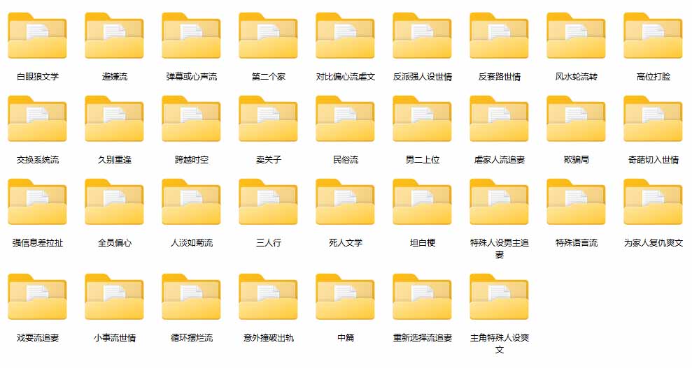 图片[1]-某社群百人拆文交流群付费资源-更新0929：千本爆款短篇拆解+每日拆文案例+网感训练+原创写作方法-shxbox省心宝盒