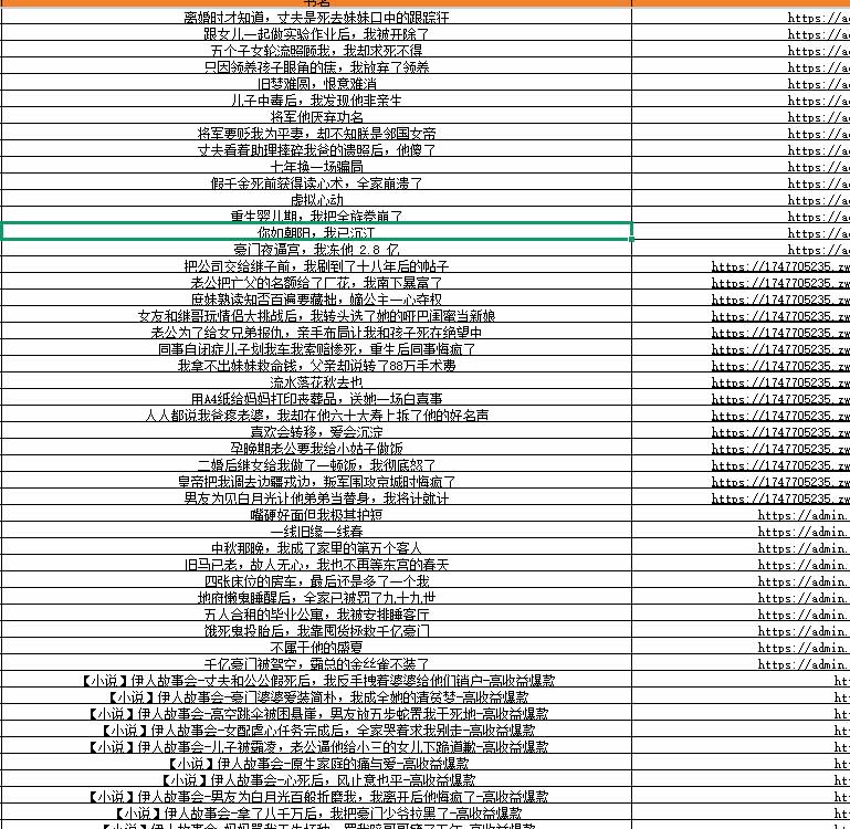 图片[4]-某社群百人拆文交流群付费资源-更新0929：千本爆款短篇拆解+每日拆文案例+网感训练+原创写作方法-shxbox省心宝盒