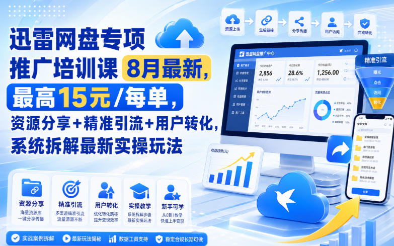 迅雷网盘专项推广培训课9月最新,最高15米/每单,资源分享+精准引流+用户转化,系统拆解最新实操玩法(更新0930)