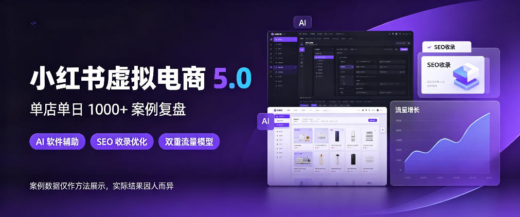 小红书虚拟电商5.0，单店单日1000+，AI软件+SEO收录，双重流量稳定出单【揭秘】-shxbox省心宝盒