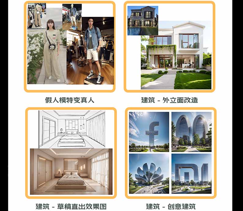 图片[3]-【无水印】AI商业视觉设计实战课：从SD基础部署到ComfyUI+Flux工作流，掌握摄影电商建筑AI创作-shxbox省心宝盒