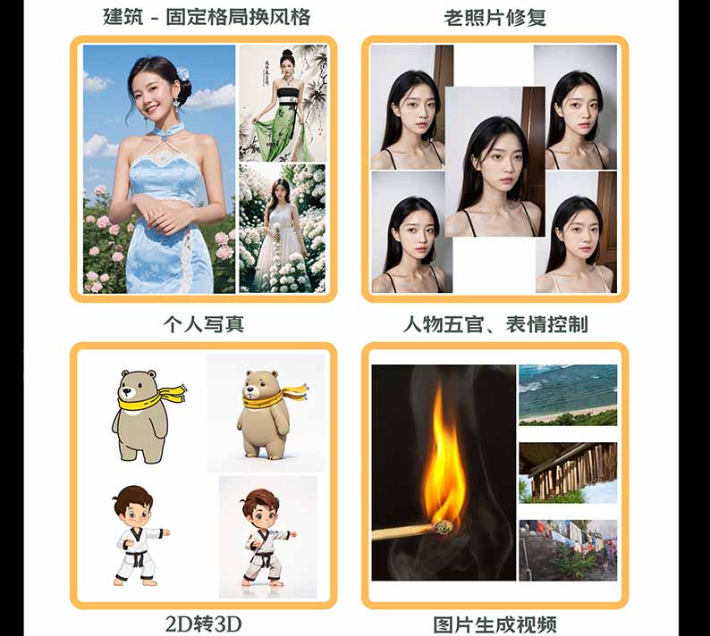 图片[2]-【无水印】AI商业视觉设计实战课：从SD基础部署到ComfyUI+Flux工作流，掌握摄影电商建筑AI创作-shxbox省心宝盒