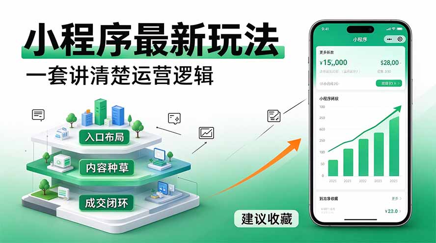 微信小程序最新玩法   四种收益来源，单日收入400+-shxbox省心宝盒
