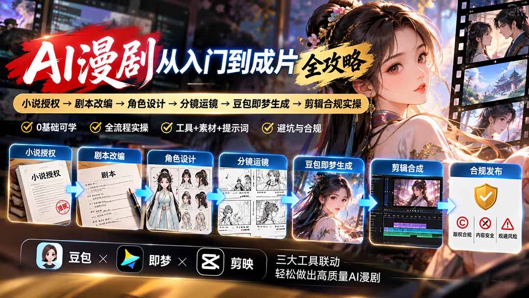 AI漫剧从入门到成片全攻略：小说授权→剧本改编→角色设计→分镜运镜→豆包即梦生成→剪辑合规实操-shxbox省心宝盒