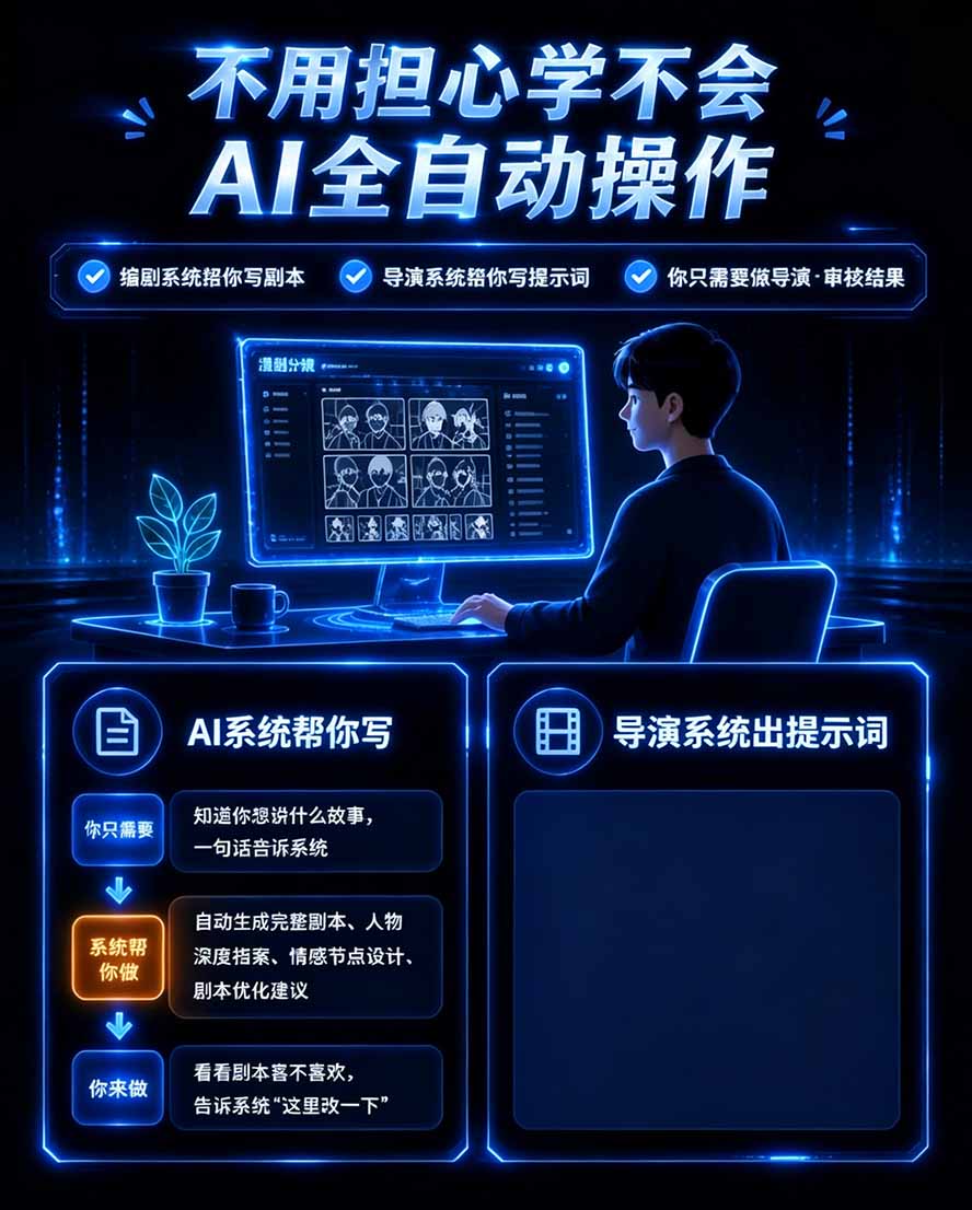 图片[3]-【无水印】2026AI漫剧创作与商业变现掘金营：打通选题→AI编剧→角色场景→自动分镜→视频生成→剪辑发布→运营变现-shxbox省心宝盒