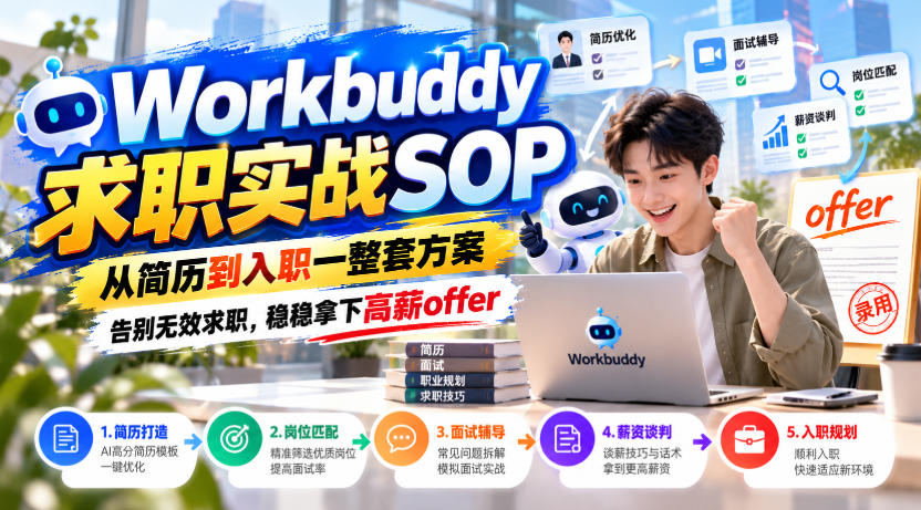 Workbuddy求职实战SOP，从简历到入职一整套方案，告别无效求职，稳稳拿下高薪offer-shxbox省心宝盒