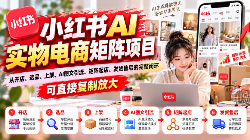 小红书AI实物电商矩阵项目，从开店、选品、上架、AI图文引流、矩阵起店、发货售后的完整闭环，可直接复制放大-shxbox省心宝盒