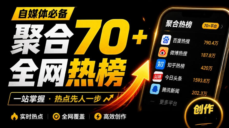 群友做了个非常不错的热点汇总工具！自媒体达人必备，聚合70+热榜信息，简约美观rebang-helper-shxbox省心宝盒