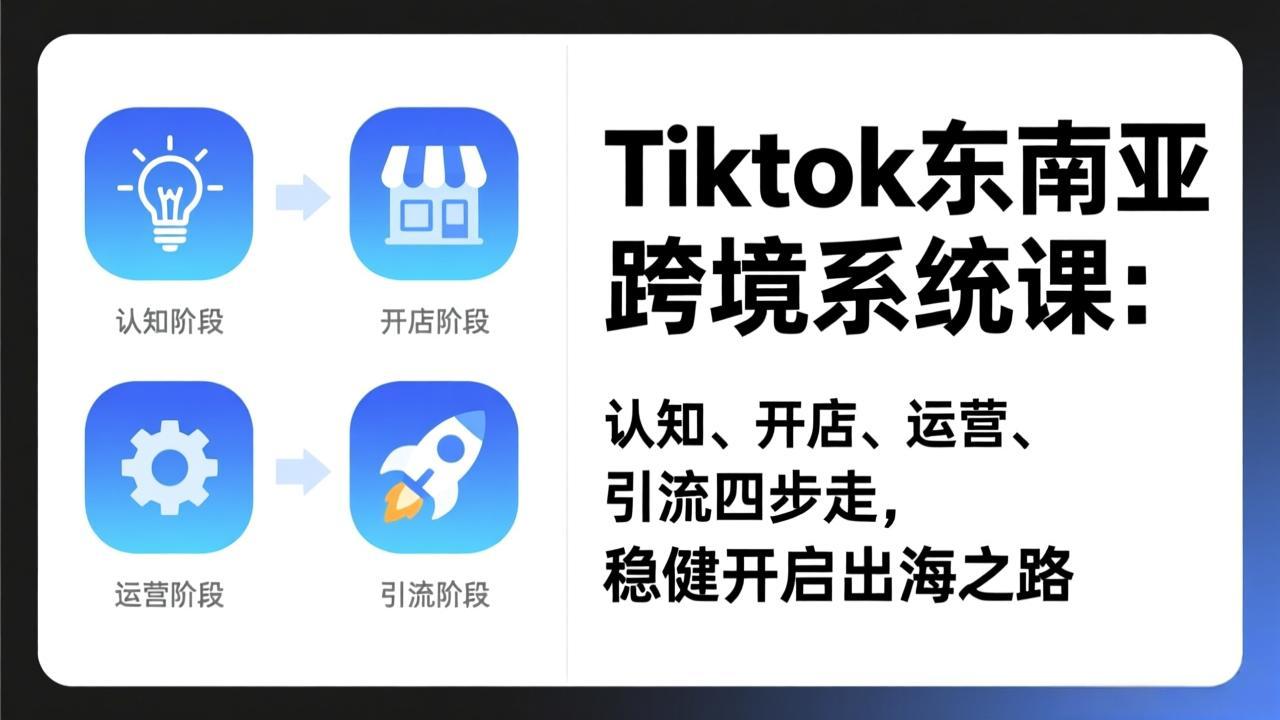 TikTok东南亚跨境系统课：认知、开店、运营、引流四步走，稳健开启出海之路-shxbox省心宝盒