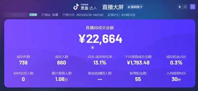 图片[1]-靠不露脸读稿子直播，日入5000+，普通人直播带货的新风口，抖音破价直...-shxbox省心宝盒