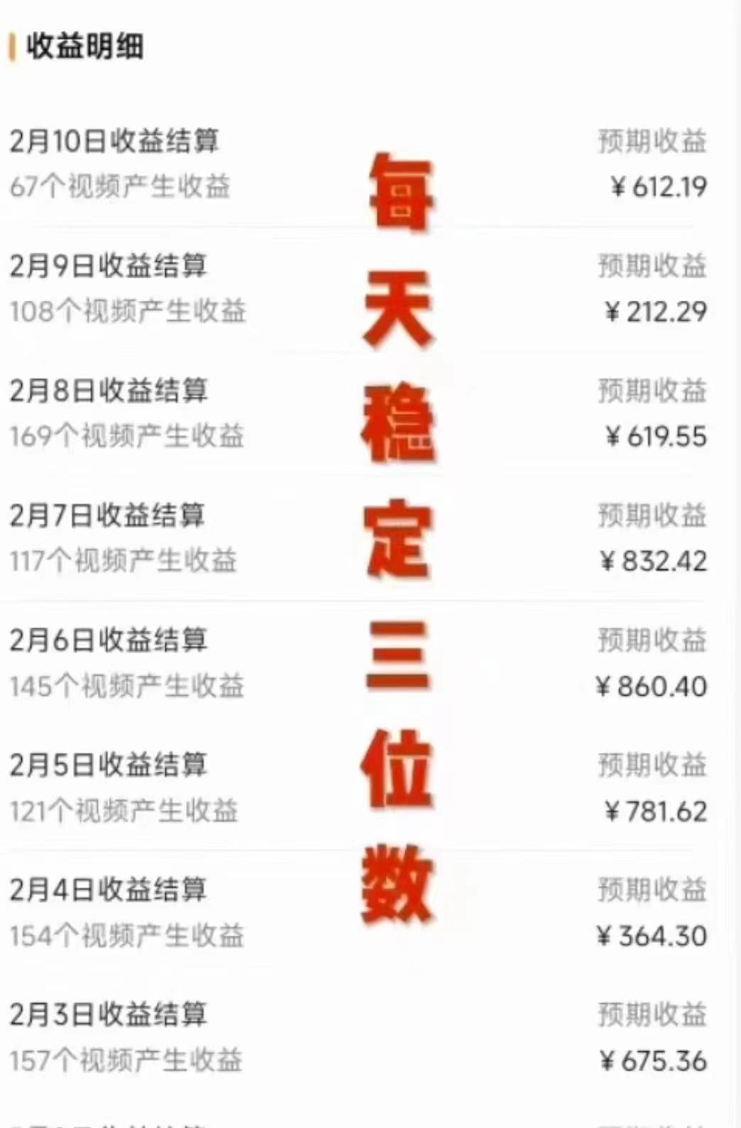 (9272期)视频号，美女跳舞，一分钟一条原创视频，撸爆创作者分成计划，日入2000+-shxbox省心宝盒