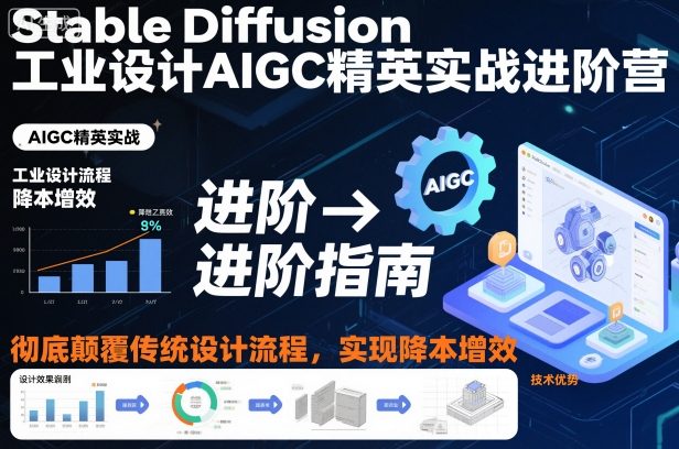 Stable Diffusion工业设计AIGC精英实战进阶营，彻底颠覆传统设计流程，实现降本增效-shxbox省心宝盒