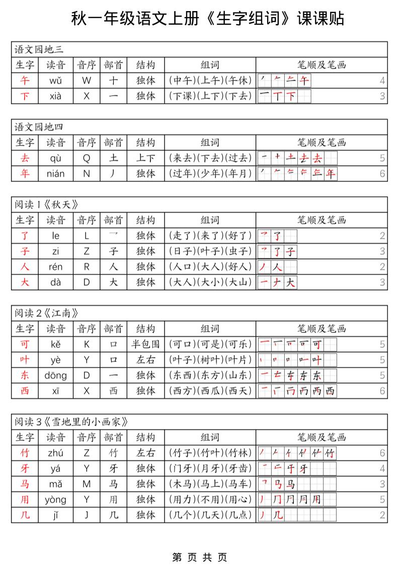一年级上册语文《生字组词课课贴》（25秋）-shxbox省心宝盒