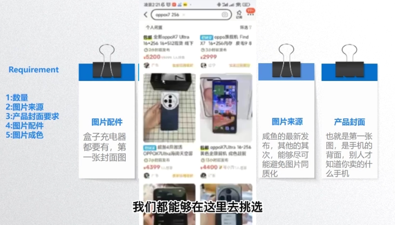闲鱼蓝海电商课程-shxbox省心宝盒
