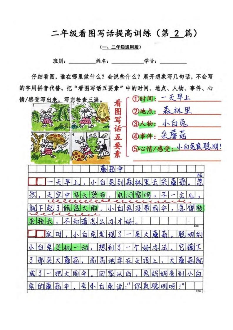 二年级上语文看图写话提高训练30篇30页（参考范文）-shxbox省心宝盒