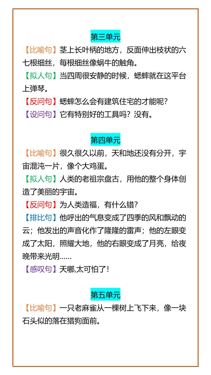 【2025秋新版】四年级语文上册重点知识：1-8单元常考句型，收藏学习！-shxbox省心宝盒