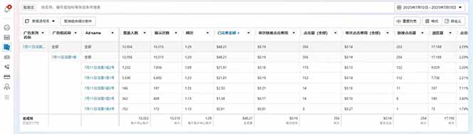 海外虚拟掘金】日赚100-200美金，自己在家就可以闷声发大财，长期可做-shxbox省心宝盒