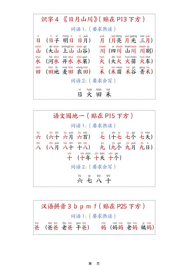 新一上语文生字组词课课贴15页-shxbox省心宝盒