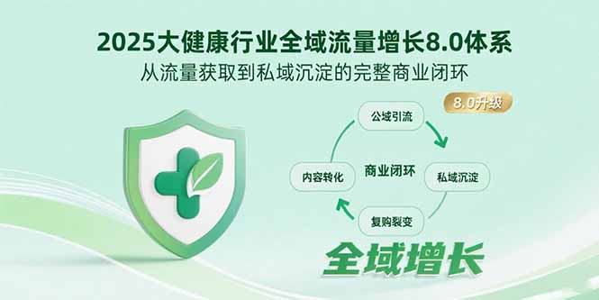 2025大健康行业全域流量增长8.0体系，从流量获取到私域沉淀的完整商业闭环-shxbox省心宝盒