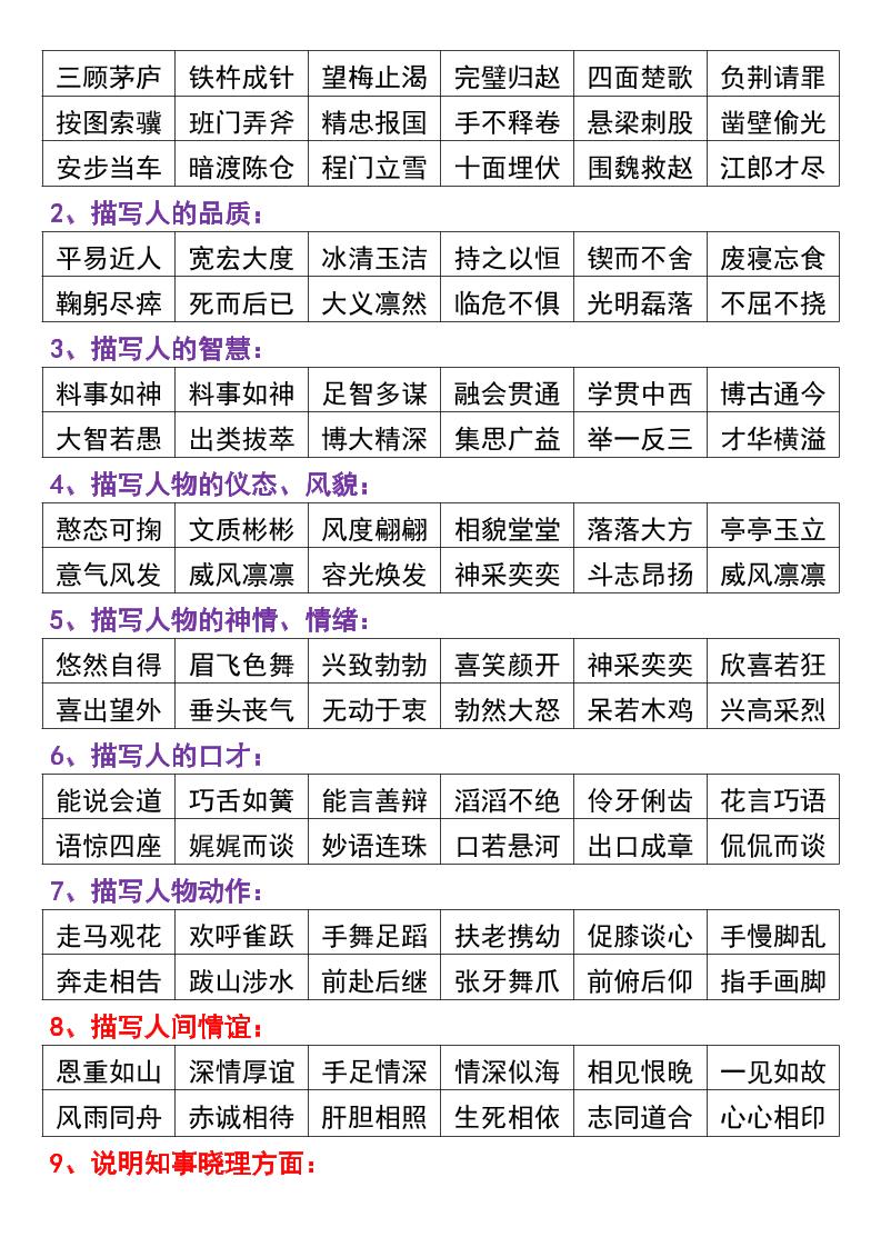 三年级上册语文期末重点知识点归纳-shxbox省心宝盒