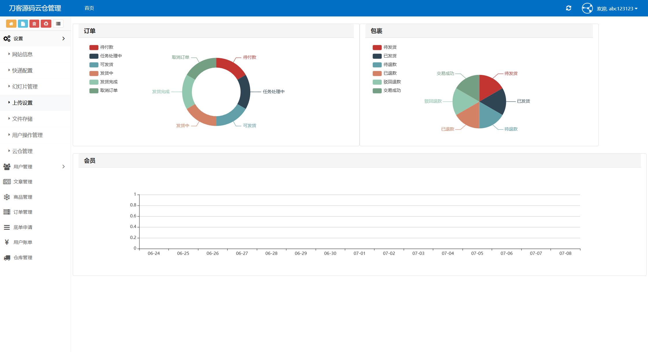 最新全开源礼品代发系统源码/电商快递代发/一件代发系统-shxbox省心宝盒