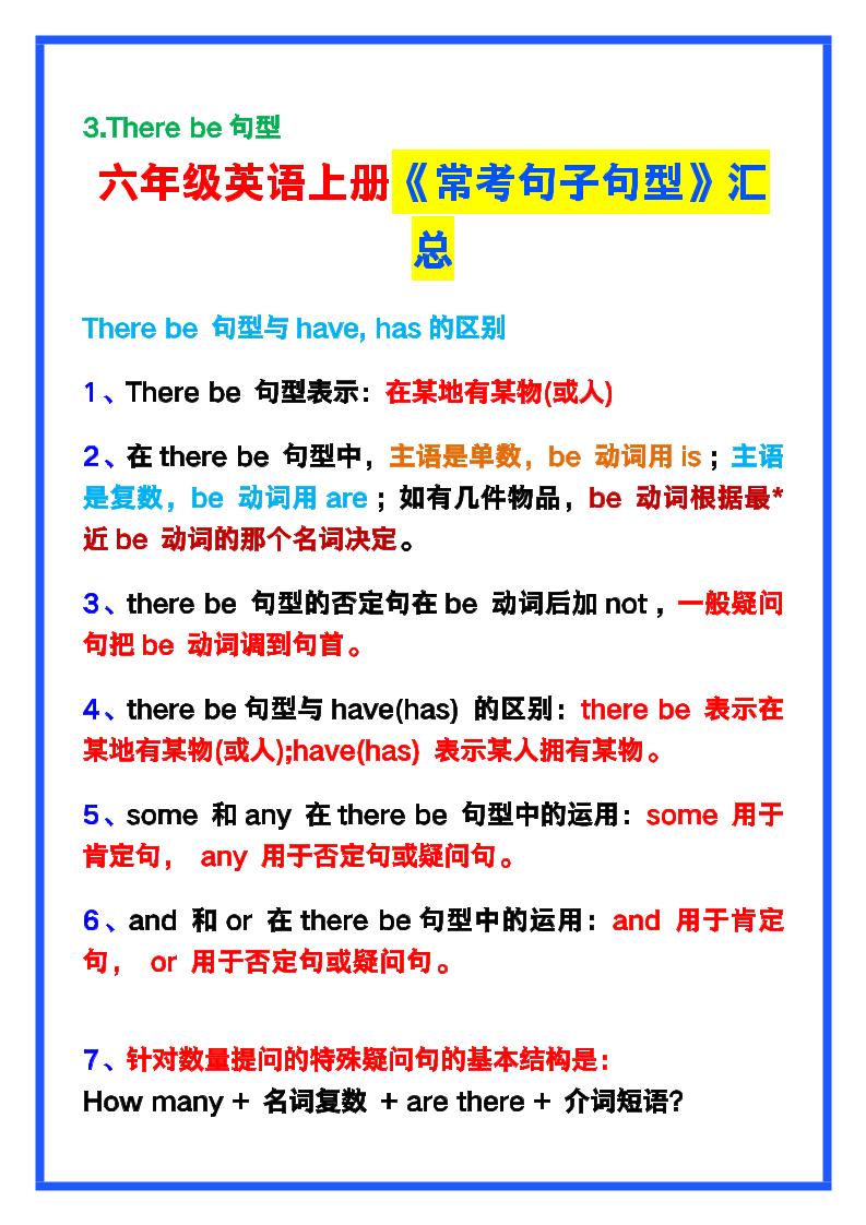 【2025秋新版】六年级英语上册《常考句子句型》汇总，学习巩固必备！-shxbox省心宝盒