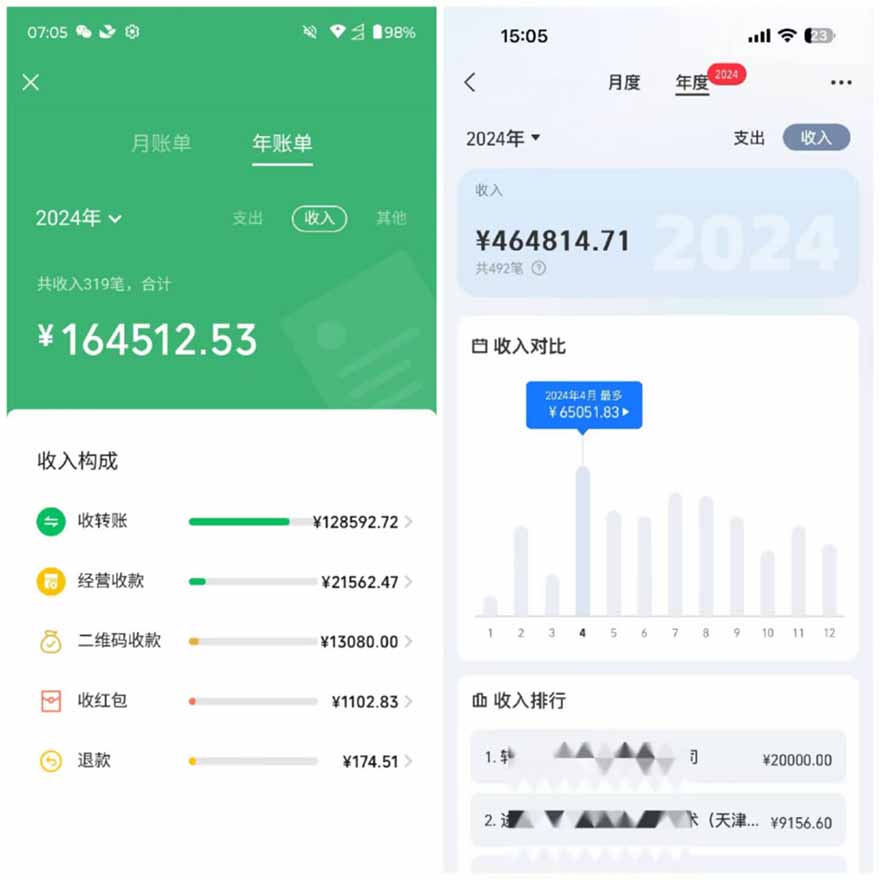 图片[2]-2025年，请“不择手段”去搞钱!-shxbox省心宝盒